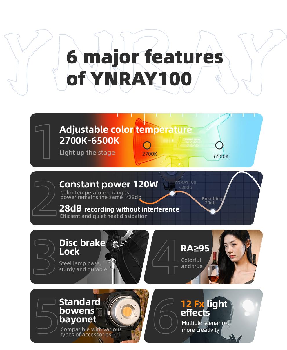 ynray100-i-15