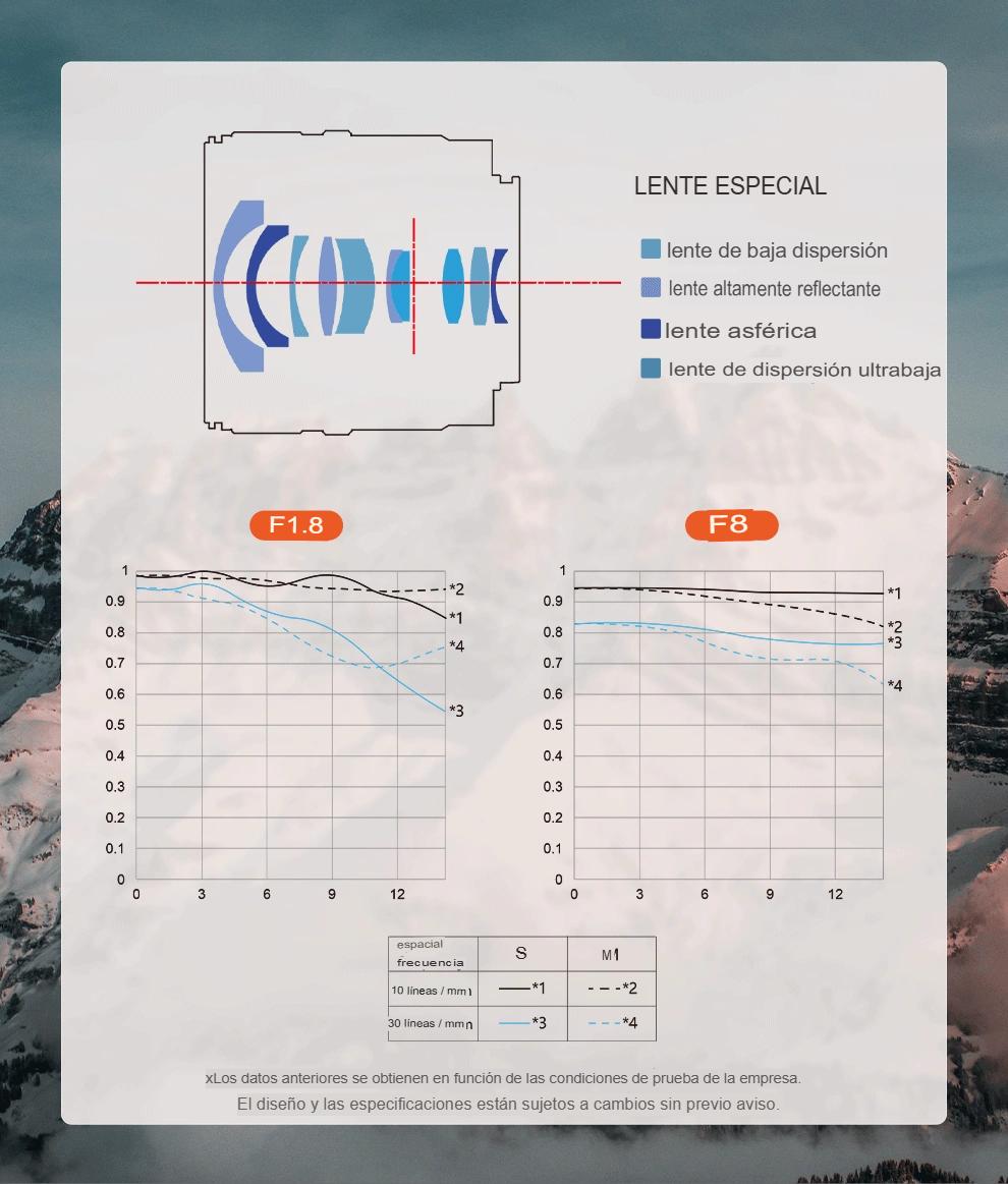 YN11mm-F111.translated